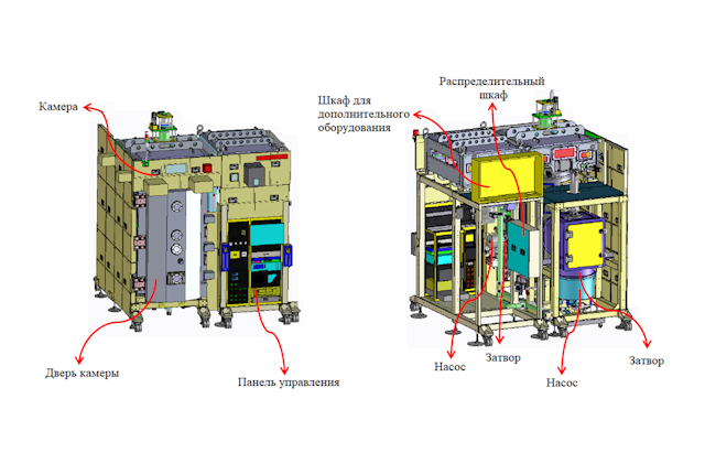 3D-модель установки
